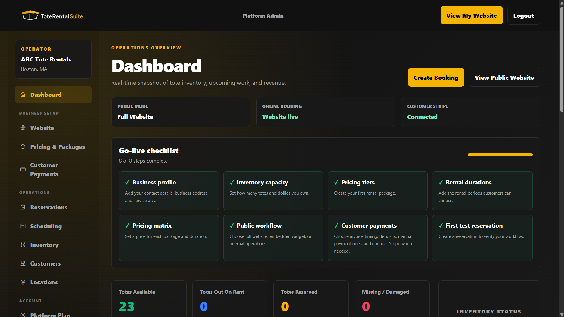 ToteRentalSuite operator dashboard showing go-live checklist, booking status, customer Stripe connection and tote inventory
